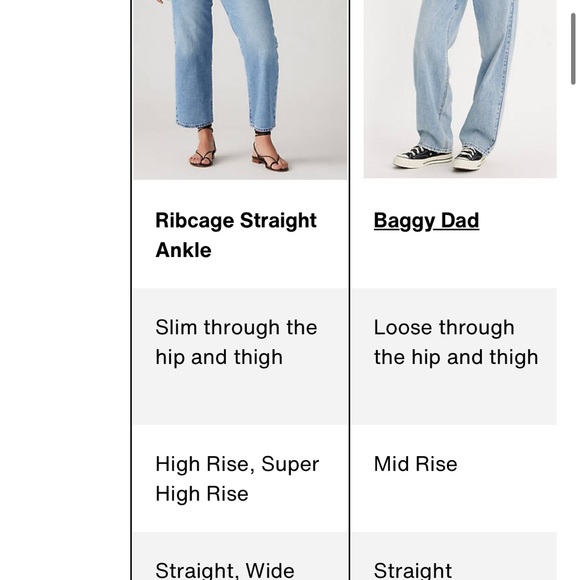 Levi’s Ribcage ankle straight - Picture 10 of 10